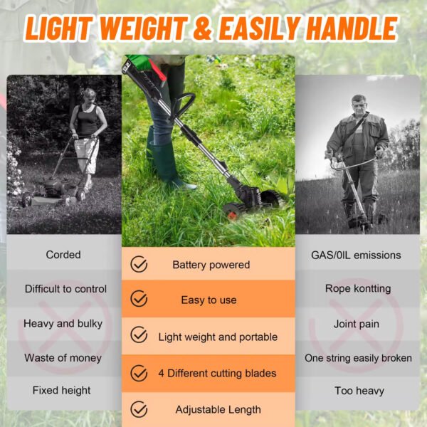 Wellgain Adjustable Length Telescopic Electric Grass Trimmer - 图片 5
